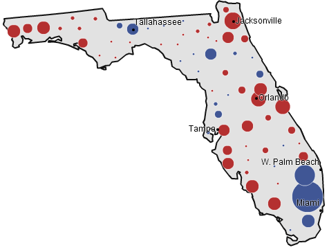 Florida1992