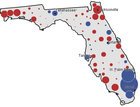 Florida2000