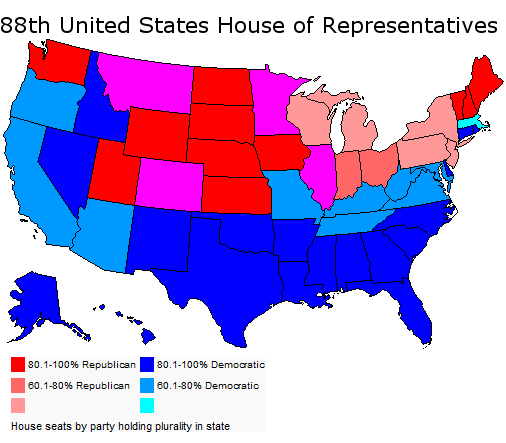 Polarization: Past and Present