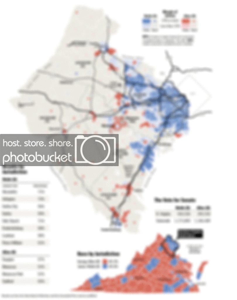 Analyzing Swing States: Virginia,Part 4